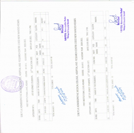 Quotawise Joined Students & Institutional Round 2020-2021